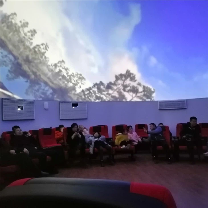 Multi Channel Projection